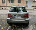 Серый Мерседес 200, объемом двигателя 2 л и пробегом 268 тыс. км за 8300 $, фото 3 на Automoto.ua