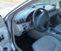 Серый Мерседес 200, объемом двигателя 2 л и пробегом 3 тыс. км за 5300 $, фото 14 на Automoto.ua