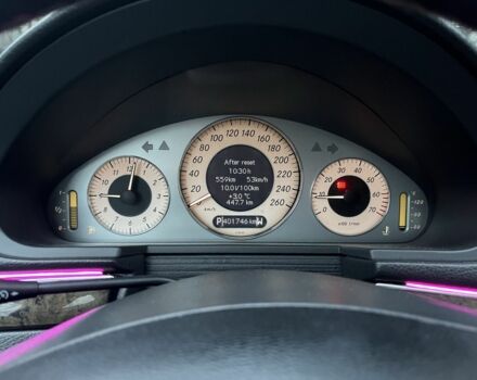 Серый Мерседес 200, объемом двигателя 1.8 л и пробегом 400 тыс. км за 6300 $, фото 3 на Automoto.ua