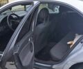 Сірий Мерседес 200, об'ємом двигуна 2.1 л та пробігом 340 тис. км за 4600 $, фото 4 на Automoto.ua