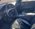 Сірий Мерседес 200, об'ємом двигуна 2.1 л та пробігом 480 тис. км за 5950 $, фото 8 на Automoto.ua
