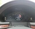 Серый Мерседес 200, объемом двигателя 1.8 л и пробегом 240 тыс. км за 7000 $, фото 1 на Automoto.ua