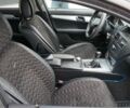 Сірий Мерседес 200, об'ємом двигуна 2.1 л та пробігом 326 тис. км за 7900 $, фото 8 на Automoto.ua