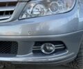 Сірий Мерседес 200, об'ємом двигуна 2.1 л та пробігом 326 тис. км за 7900 $, фото 18 на Automoto.ua