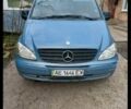 Серый Мерседес 200, объемом двигателя 2 л и пробегом 340 тыс. км за 6300 $, фото 1 на Automoto.ua