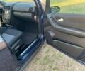 Синій Мерседес 200, об'ємом двигуна 2 л та пробігом 286 тис. км за 3338 $, фото 15 на Automoto.ua
