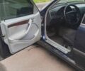 Синій Мерседес 200, об'ємом двигуна 2 л та пробігом 405 тис. км за 2100 $, фото 10 на Automoto.ua