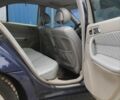 Синій Мерседес 200, об'ємом двигуна 2 л та пробігом 400 тис. км за 3500 $, фото 13 на Automoto.ua