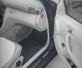 Синій Мерседес 200, об'ємом двигуна 2 л та пробігом 400 тис. км за 3500 $, фото 7 на Automoto.ua