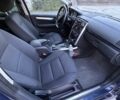 Синий Мерседес 200, объемом двигателя 2 л и пробегом 194 тыс. км за 5900 $, фото 3 на Automoto.ua