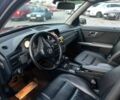 Синий Мерседес 200, объемом двигателя 2.1 л и пробегом 386 тыс. км за 12999 $, фото 1 на Automoto.ua