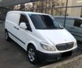 Белый Мерседес 220, объемом двигателя 2.1 л и пробегом 280 тыс. км за 7000 $, фото 1 на Automoto.ua