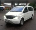 Білий Мерседес 220, об'ємом двигуна 2.1 л та пробігом 380 тис. км за 6283 $, фото 1 на Automoto.ua