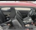 Красный Мерседес 220, объемом двигателя 0 л и пробегом 487 тыс. км за 2850 $, фото 5 на Automoto.ua