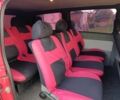 Красный Мерседес 220, объемом двигателя 2.1 л и пробегом 238 тыс. км за 6333 $, фото 1 на Automoto.ua