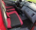 Красный Мерседес 220, объемом двигателя 2.1 л и пробегом 238 тыс. км за 6333 $, фото 10 на Automoto.ua