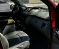 Красный Мерседес 220, объемом двигателя 2.1 л и пробегом 3 тыс. км за 6400 $, фото 4 на Automoto.ua