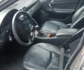 Мерседес 220 2006 у Чугуеве на Automoto.ua Сірий Мерседес 220, об'ємом двигуна 0 л та пробігом 390 тис. км за 3500 $, фото 2 на Automoto.ua