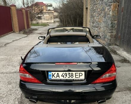 Мерседес 230 2005 в Кривом Роге на Automoto.ua Черный Мерседес 230, объемом двигателя 3.5 л и пробегом 200 тыс. км за 15000 $, фото 3 на Automoto.ua