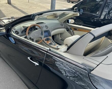 Мерседес 230 2005 в Кривом Роге на Automoto.ua Черный Мерседес 230, объемом двигателя 3.5 л и пробегом 200 тыс. км за 15000 $, фото 7 на Automoto.ua