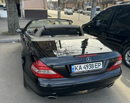 Мерседес 230 2005 в Кривом Роге на Automoto.ua Черный Мерседес 230, объемом двигателя 3.5 л и пробегом 200 тыс. км за 15000 $, фото 8 на Automoto.ua