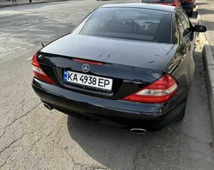 Мерседес 230 2005 в Кривом Роге на Automoto.ua Черный Мерседес 230, объемом двигателя 3.5 л и пробегом 200 тыс. км за 15000 $, фото 2 на Automoto.ua