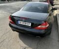 Мерседес 230 2005 в Кривом Роге на Automoto.ua Черный Мерседес 230, объемом двигателя 3.5 л и пробегом 200 тыс. км за 15000 $, фото 2 на Automoto.ua