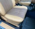 Сірий Мерседес 230, об'ємом двигуна 0 л та пробігом 240 тис. км за 5600 $, фото 12 на Automoto.ua