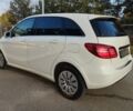 Белый Мерседес 250, объемом двигателя 0 л и пробегом 98 тыс. км за 9500 $, фото 2 на Automoto.ua