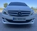 Белый Мерседес 250, объемом двигателя 0 л и пробегом 115 тыс. км за 9602 $, фото 10 на Automoto.ua