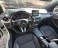 Белый Мерседес 250, объемом двигателя 0 л и пробегом 98 тыс. км за 9500 $, фото 15 на Automoto.ua