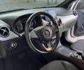 Белый Мерседес 250, объемом двигателя 0 л и пробегом 87 тыс. км за 9800 $, фото 6 на Automoto.ua