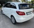 Білий Мерседес 250, об'ємом двигуна 0 л та пробігом 145 тис. км за 12800 $, фото 2 на Automoto.ua