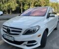 Білий Мерседес 250, об'ємом двигуна 0 л та пробігом 145 тис. км за 12800 $, фото 1 на Automoto.ua
