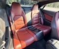 Белый Мерседес 250, объемом двигателя 1.8 л и пробегом 205 тыс. км за 7018 $, фото 15 на Automoto.ua