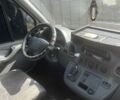 Белый Мерседес 250, объемом двигателя 2.7 л и пробегом 400 тыс. км за 7000 $, фото 5 на Automoto.ua