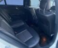 Білий Мерседес 250, об'ємом двигуна 1.8 л та пробігом 250 тис. км за 12700 $, фото 8 на Automoto.ua