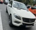 Білий Мерседес 250, об'ємом двигуна 2.1 л та пробігом 209 тис. км за 20000 $, фото 5 на Automoto.ua