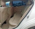 Белый Мерседес 250, объемом двигателя 2.2 л и пробегом 100 тыс. км за 5500 $, фото 4 на Automoto.ua