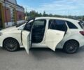 Білий Мерседес 250, об'ємом двигуна 0 л та пробігом 51 тис. км за 9200 $, фото 9 на Automoto.ua