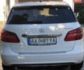 Білий Мерседес 250, об'ємом двигуна 0 л та пробігом 109 тис. км за 11300 $, фото 3 на Automoto.ua