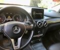 Білий Мерседес 250, об'ємом двигуна 0 л та пробігом 109 тис. км за 11300 $, фото 7 на Automoto.ua