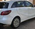 Білий Мерседес 250, об'ємом двигуна 0 л та пробігом 109 тис. км за 11300 $, фото 2 на Automoto.ua