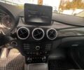 Білий Мерседес 250, об'ємом двигуна 0 л та пробігом 120 тис. км за 10540 $, фото 4 на Automoto.ua