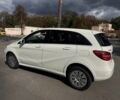 Білий Мерседес 250, об'ємом двигуна 0 л та пробігом 120 тис. км за 10540 $, фото 2 на Automoto.ua