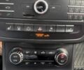 Білий Мерседес 250, об'ємом двигуна 0 л та пробігом 120 тис. км за 10540 $, фото 8 на Automoto.ua