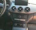 Білий Мерседес 250, об'ємом двигуна 0 л та пробігом 60 тис. км за 12599 $, фото 14 на Automoto.ua