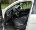Белый Мерседес 250, объемом двигателя 2.1 л и пробегом 259 тыс. км за 19000 $, фото 5 на Automoto.ua