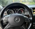 Белый Мерседес 250, объемом двигателя 2.1 л и пробегом 259 тыс. км за 19000 $, фото 12 на Automoto.ua