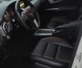 Білий Мерседес 250, об'ємом двигуна 2.1 л та пробігом 138 тис. км за 16000 $, фото 8 на Automoto.ua